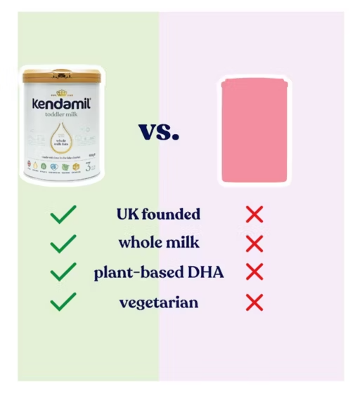 Kendamil Toddler Milk Stage 3 - 12 to 36 Months 800g